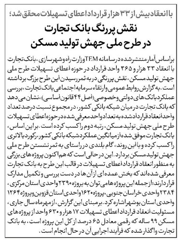 نقش پررنگ بانک تجارت در طرح ملی جهش تولید مسکن