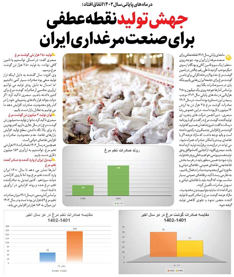 جهش تولید نقطه عطفی برای صنعت مرغداری ایران