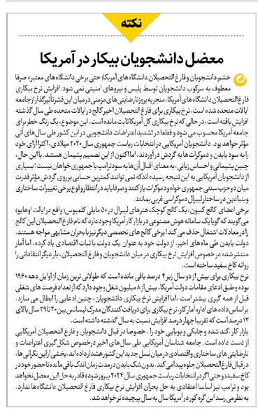 معضل دانشجویان بیکار در آمریکا