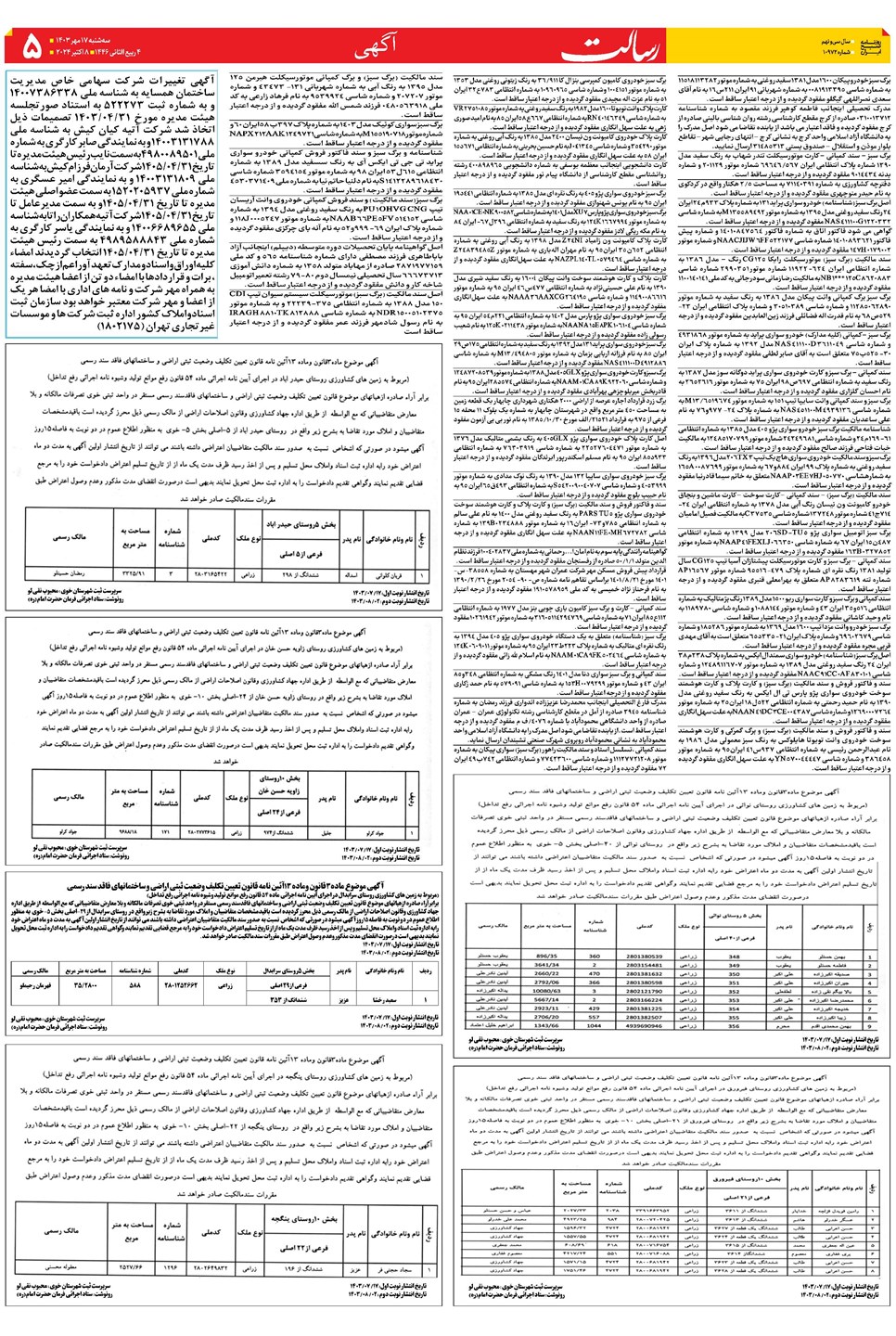 روزنامه تاریخ ۱۷ مهر ۱۴۰۳