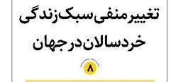 تغییر منفی سبک زندگی خردسالان در جهان