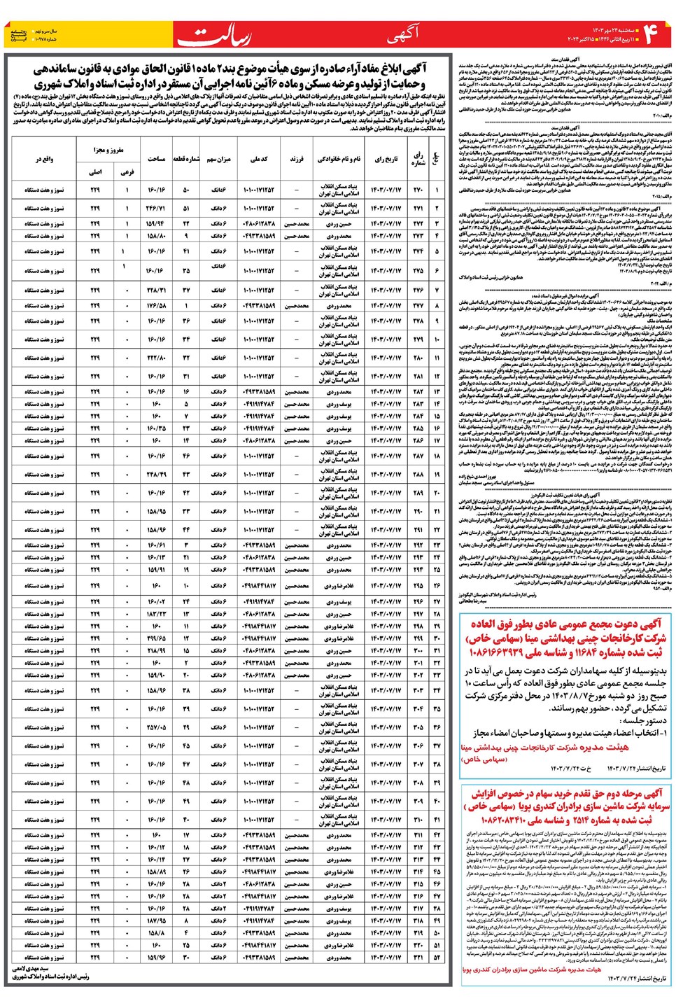 روزنامه تاریخ ۲۴ مهر ۱۴۰۳