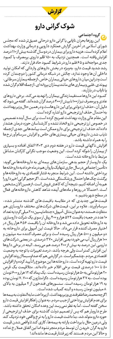 شوک گرانی دارو