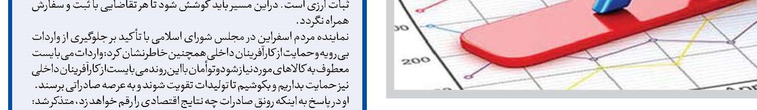 چالش‌های افزایش نرخ بهره و شکاف قیمتی نرخ ارز
