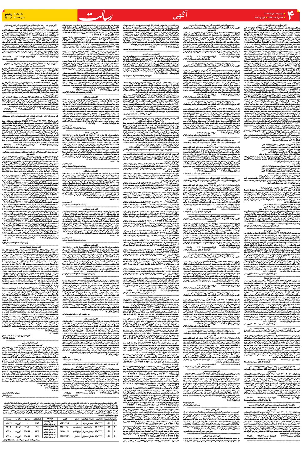 روزنامه تاریخ ۲۰ خرداد ۱۴۰۴