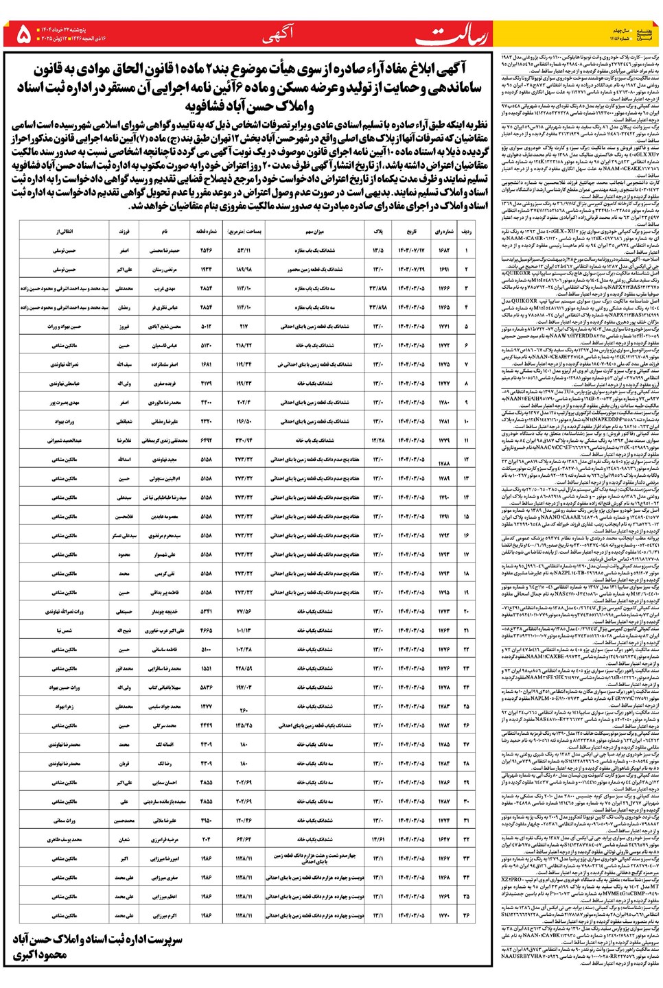 روزنامه تاریخ ۲۳ خرداد ۱۴۰۴