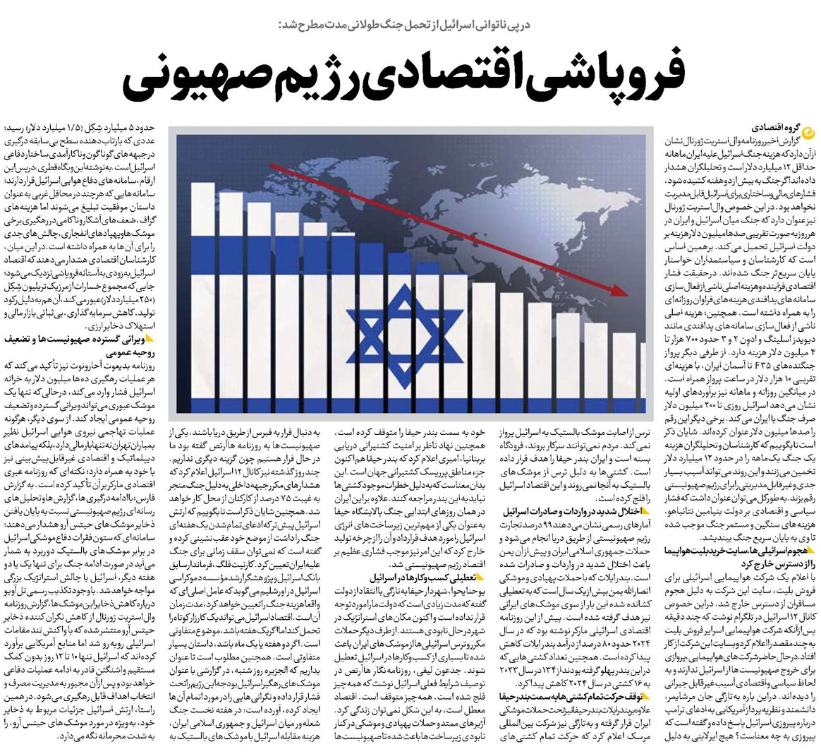 فروپاشی اقتصادی رژیم صهیونی