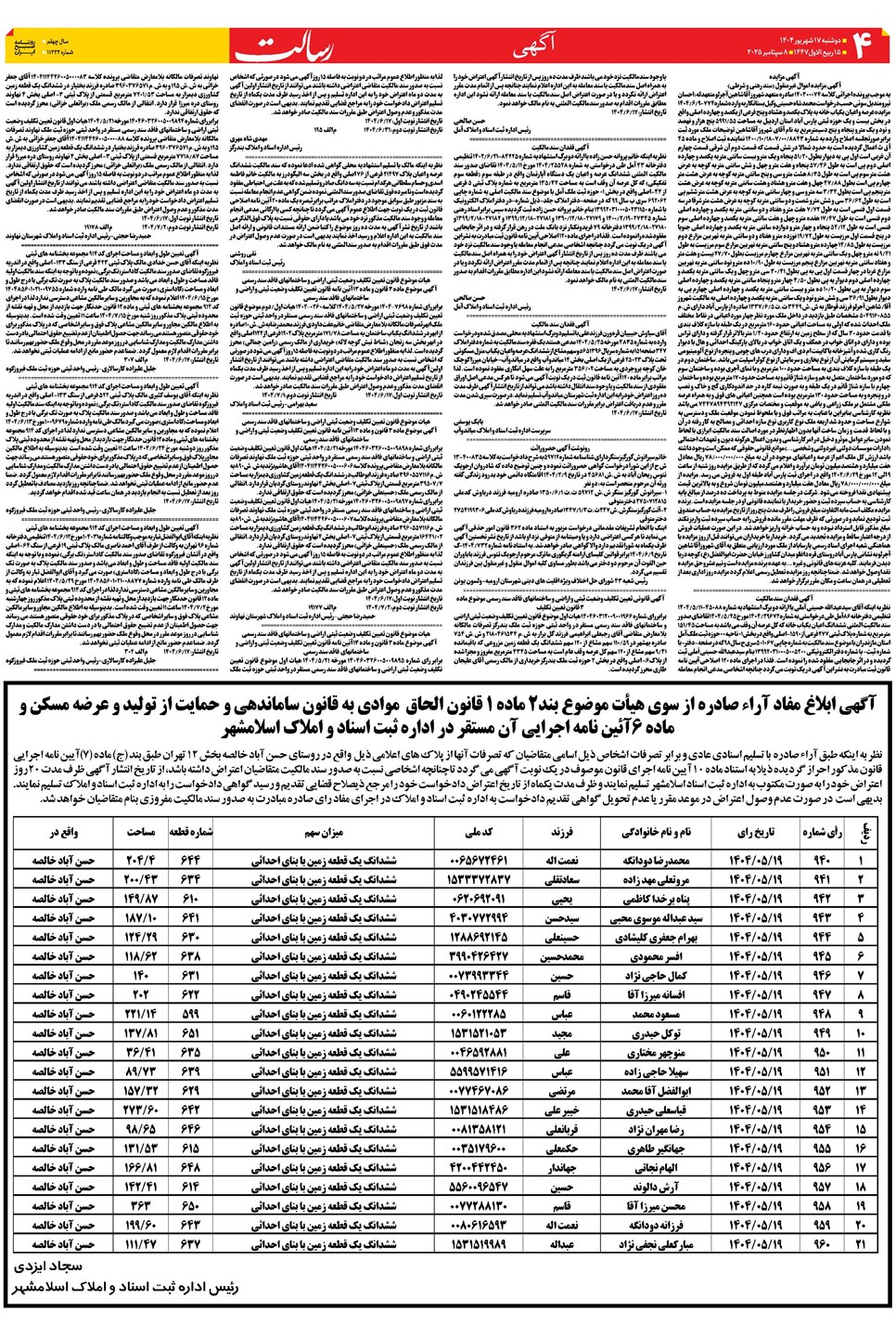روزنامه تاریخ ۱۸ شهریور ۱۴۰۴