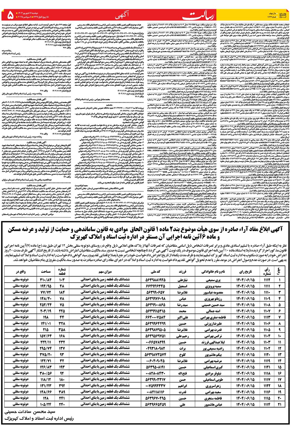 روزنامه تاریخ ۱۸ شهریور ۱۴۰۴
