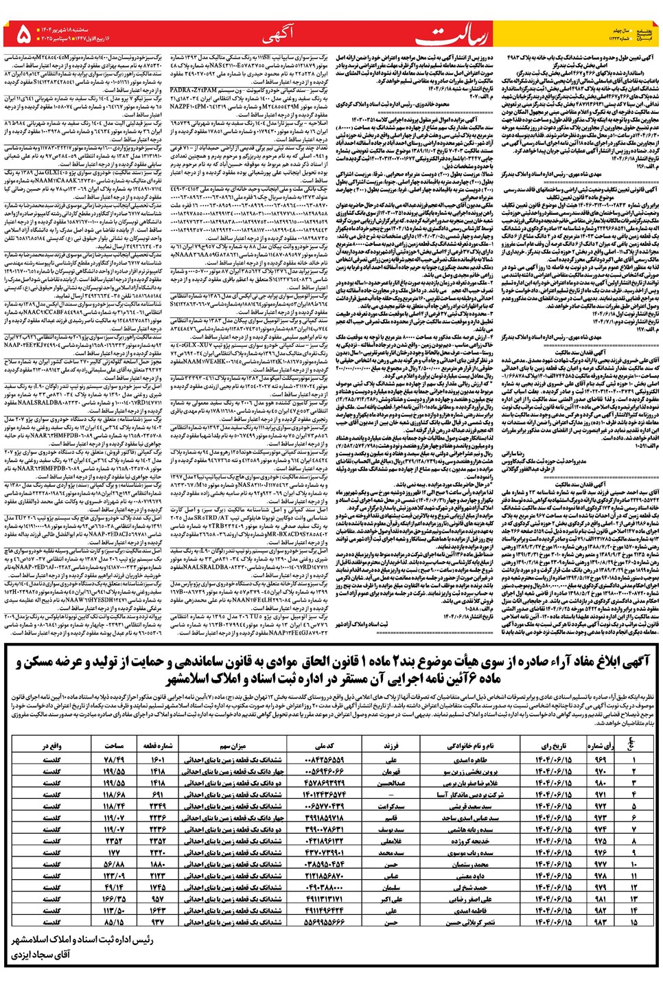 روزنامه تاریخ ۱۹ شهریور ۱۴۰۴