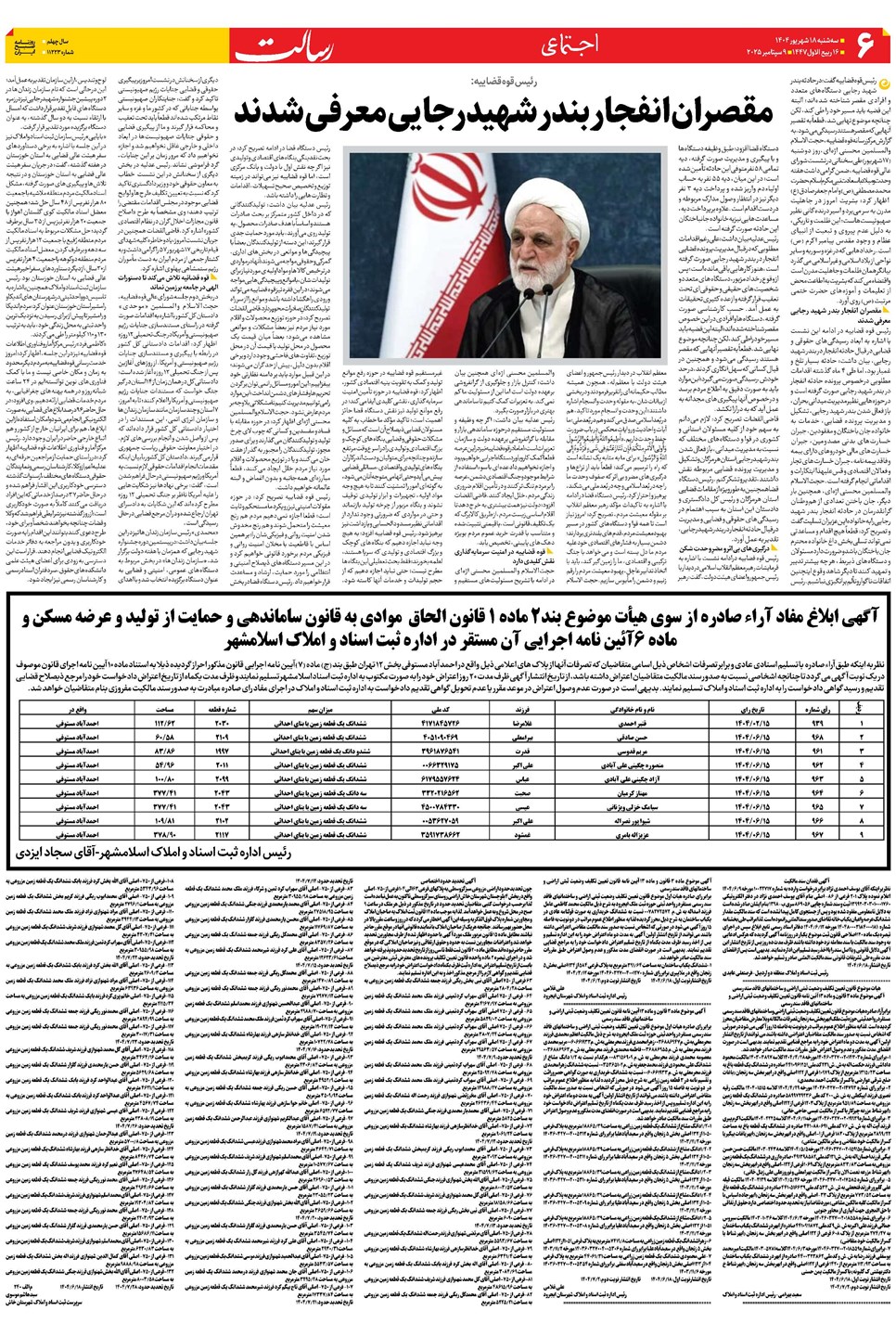 روزنامه تاریخ ۱۹ شهریور ۱۴۰۴