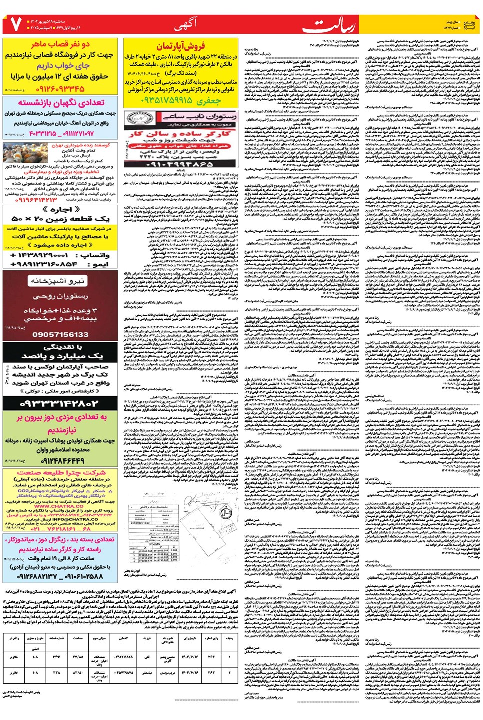 روزنامه تاریخ ۱۹ شهریور ۱۴۰۴