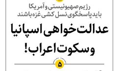 عدالتخواهی اسپانیا و سکوت اعراب!