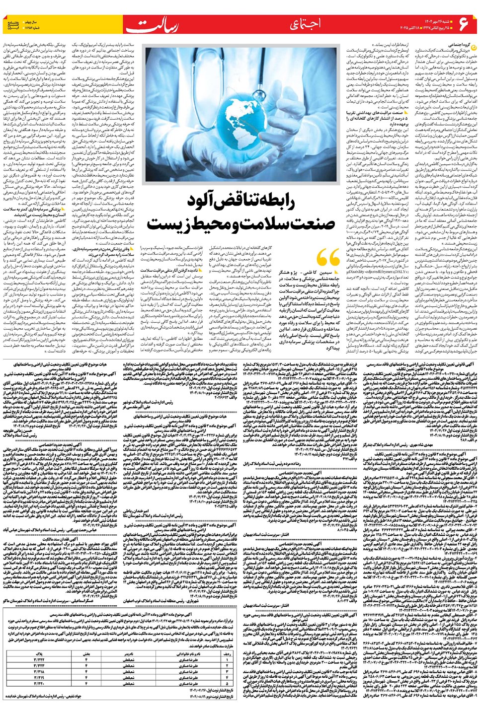 روزنامه تاریخ ۲۷ مهر ۱۴۰۴