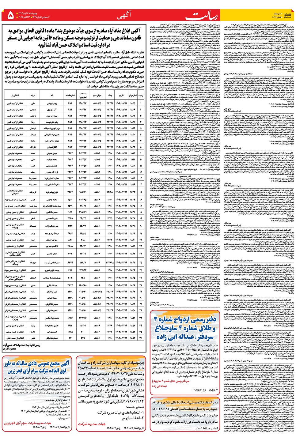 روزنامه تاریخ ۸ آبان ۱۴۰۴