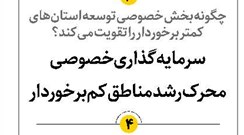 سرمایهگذاری خصوصی محرک رشد مناطق کمبرخوردار