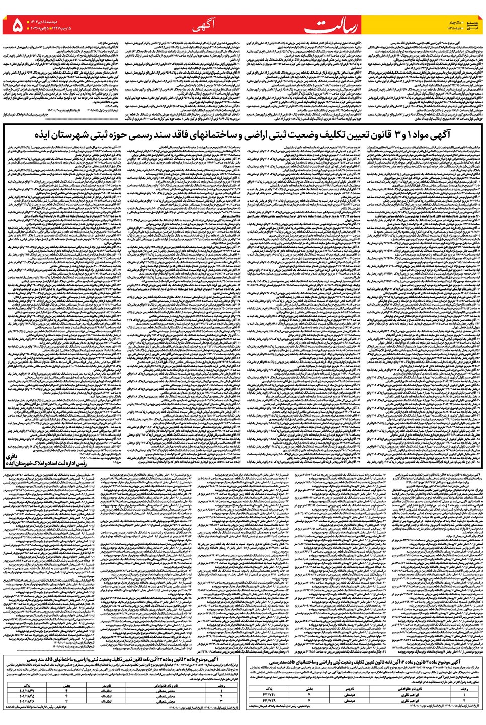 روزنامه تاریخ ۱۶ دی ۱۴۰۴