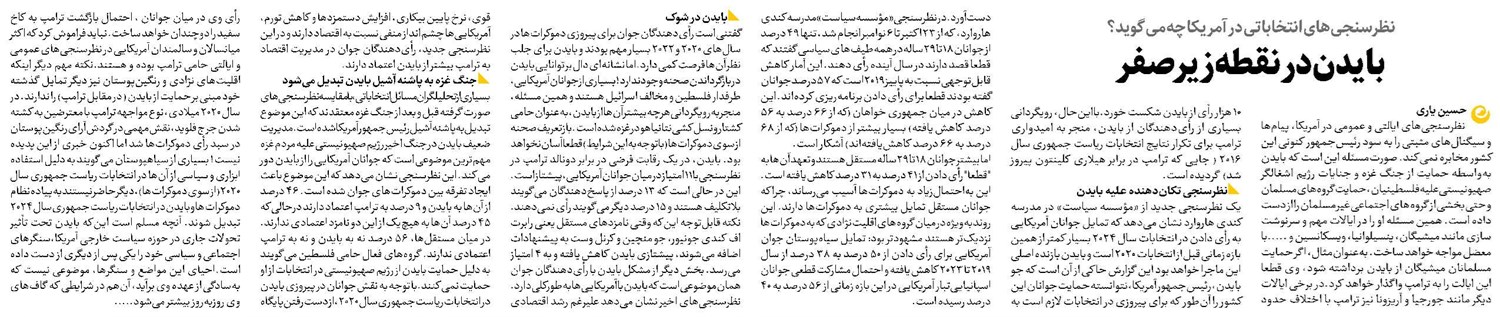 بایدن در نقطه زیرصفر