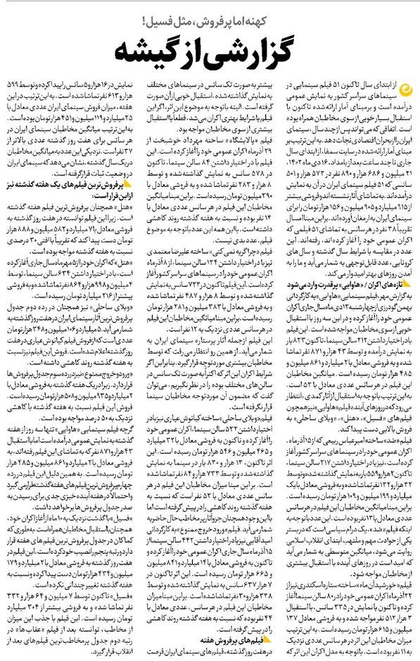 گزارشی از گیشه