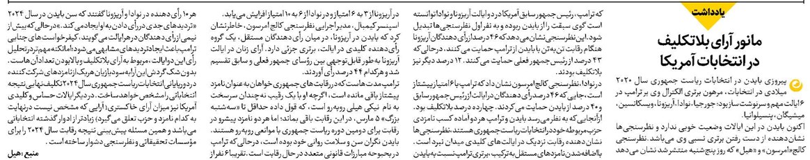مانور آرای بلاتکلیف در انتخابات آمریکا