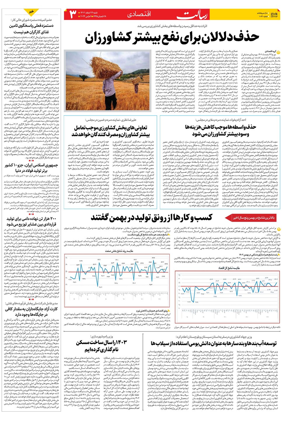 روزنامه تاریخ ۱۹ اسفند ۱۴۰۲