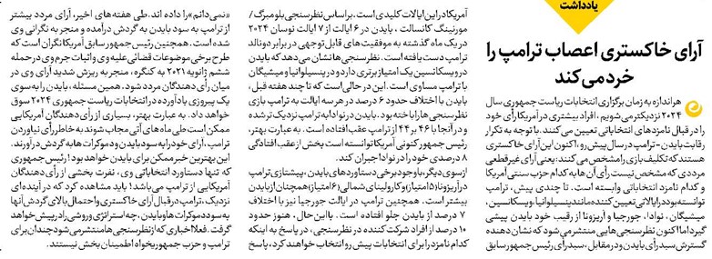 آرای خاکستری اعصاب ترامپ را خرد میکند