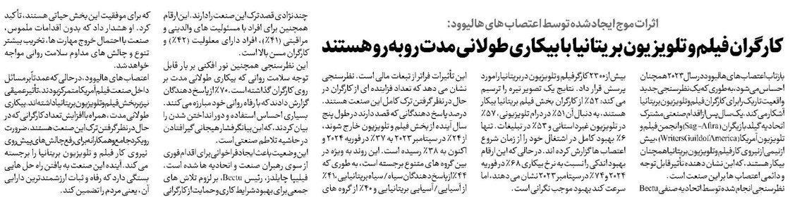 کارگران فیلم و تلویزیون بریتانیا با بیکاری طولانی مدت روبه رو هستند