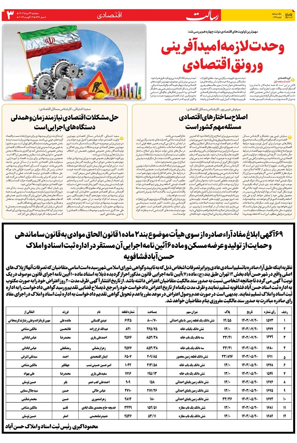 روزنامه تاریخ ۲۳ مرداد ۱۴۰۳