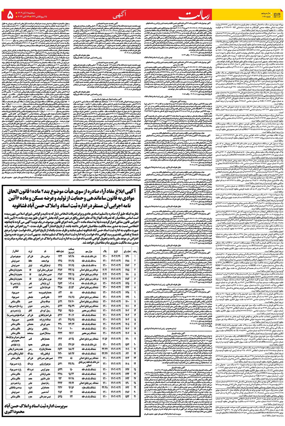 روزنامه تاریخ ۸ آبان ۱۴۰۳