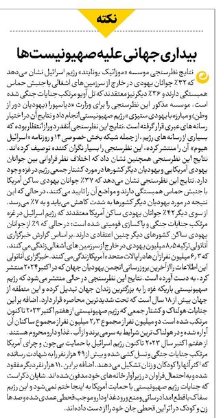 بیداری جهانی علیه صهیونیستها