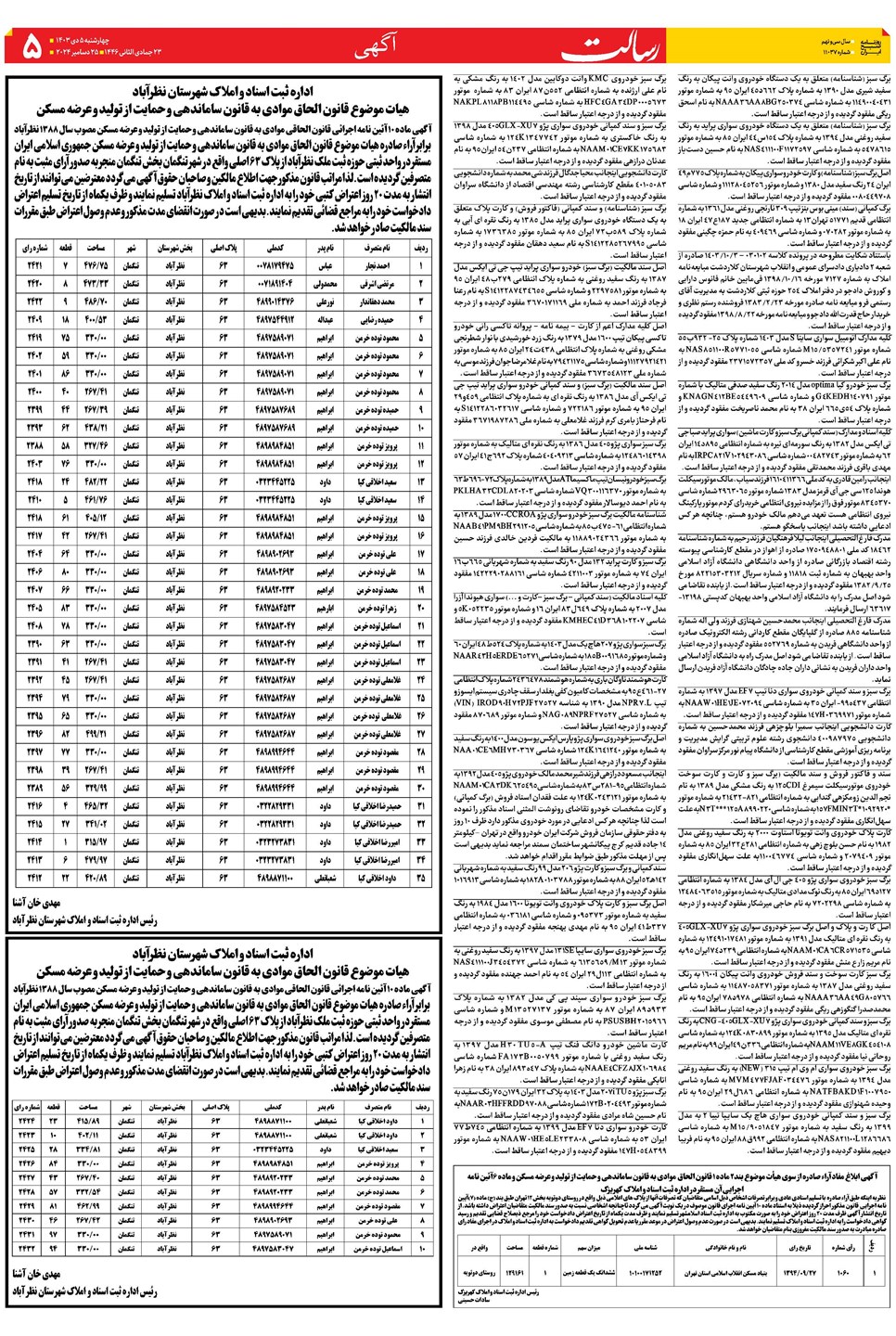 روزنامه تاریخ ۵ دی ۱۴۰۳
