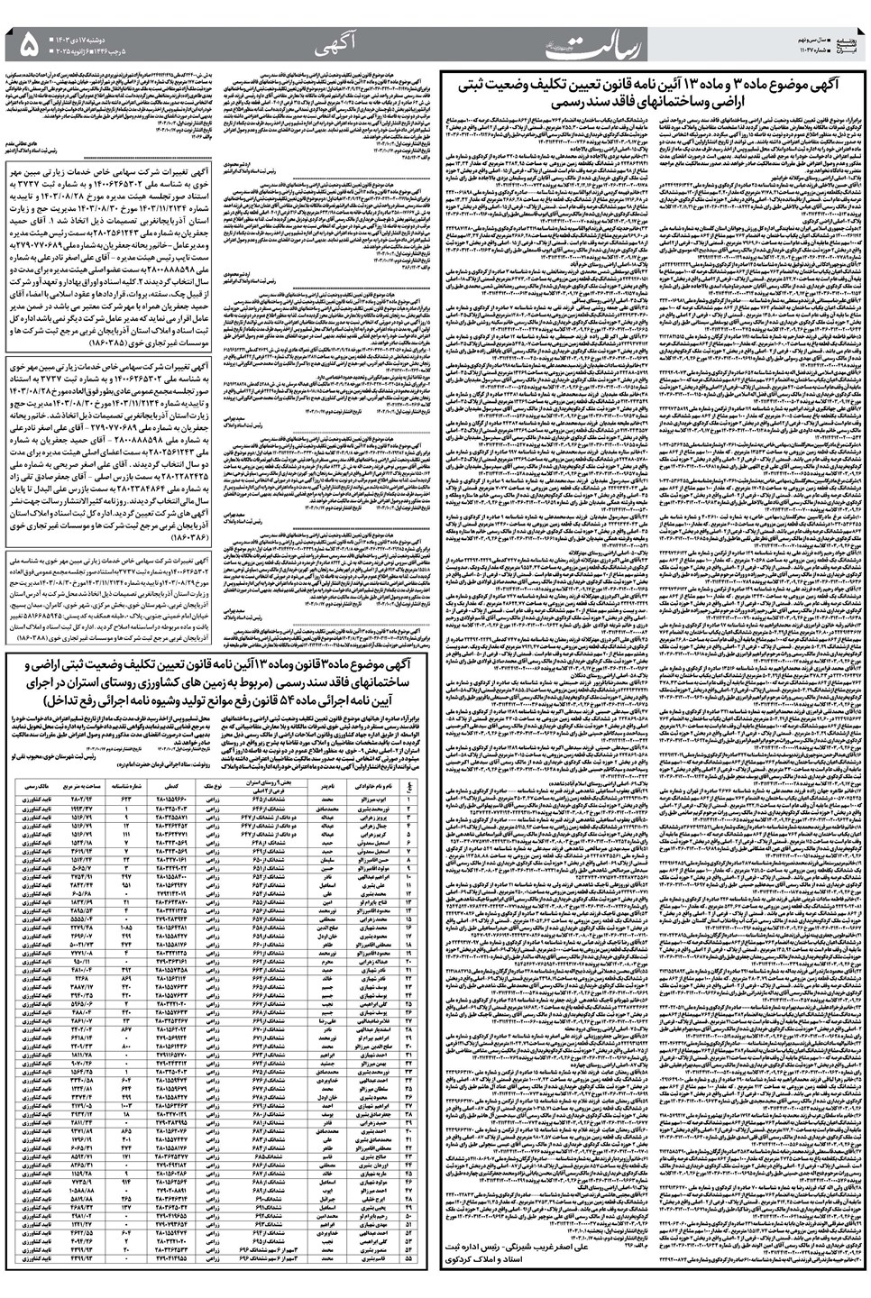 روزنامه تاریخ ۱۷ دی ۱۴۰۳