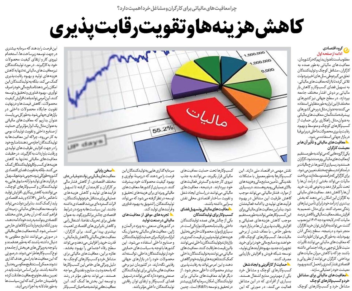 کاهش هزینهها و تقویت رقابتپذیری
