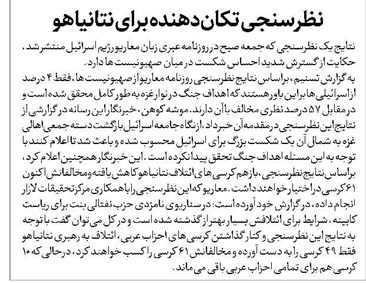 نظرسنجی تکاندهنده برای نتانیاهو
