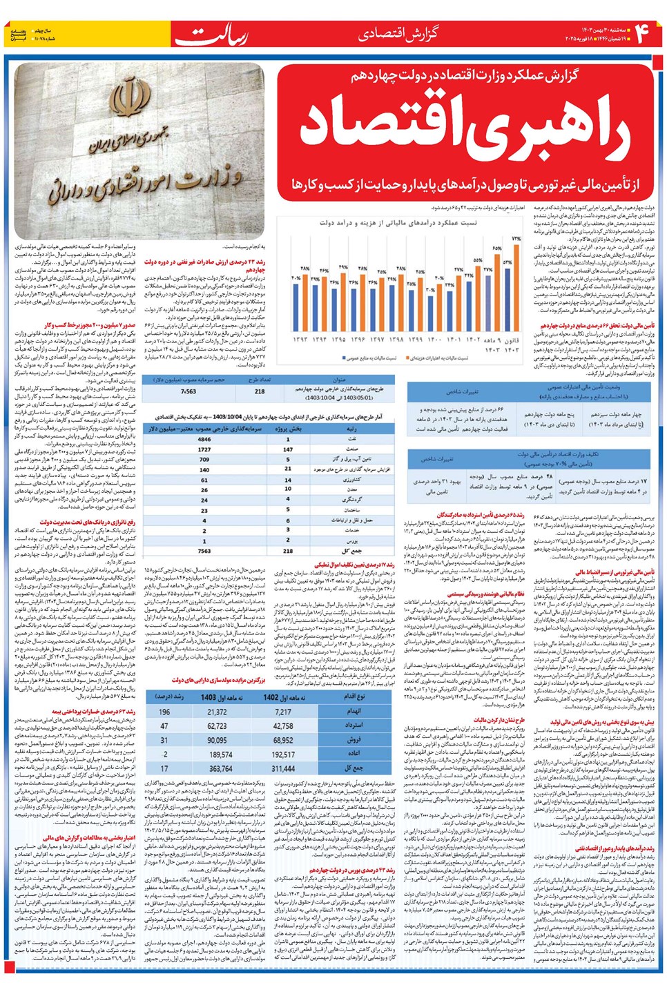 روزنامه تاریخ ۳۰ بهمن ۱۴۰۳