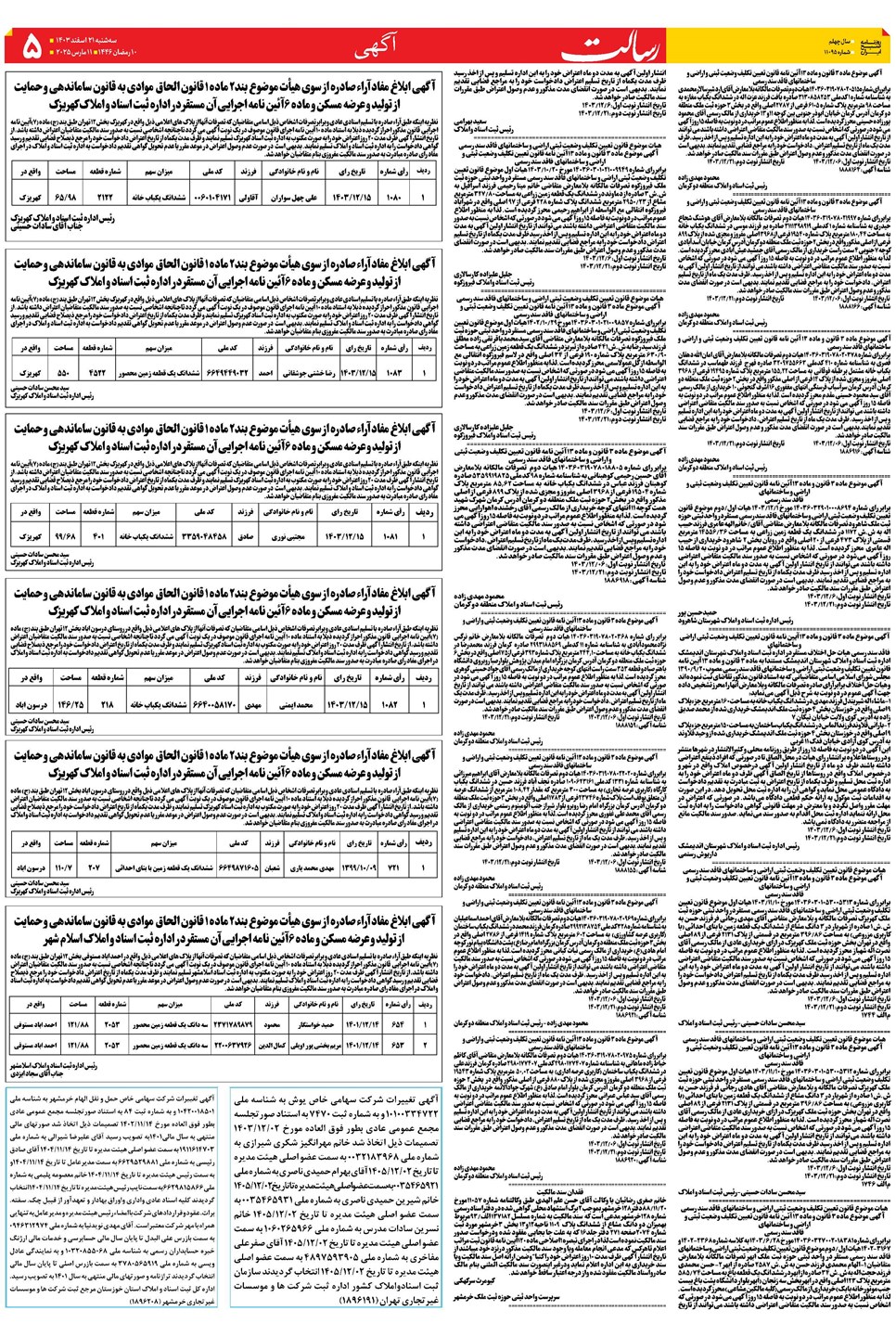 روزنامه تاریخ ۲۱ اسفند ۱۴۰۳