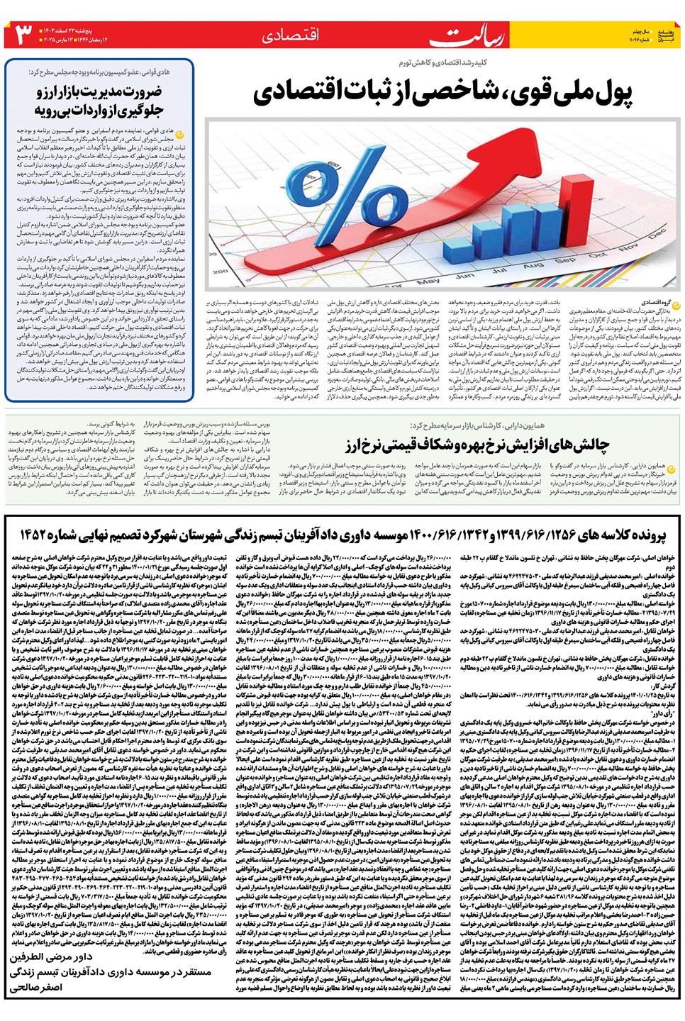 روزنامه تاریخ ۲۳ اسفند ۱۴۰۳