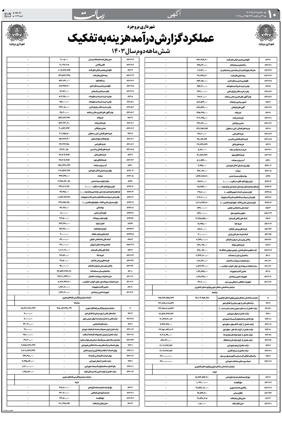 روزنامه تاریخ ۷ خرداد ۱۴۰۴
