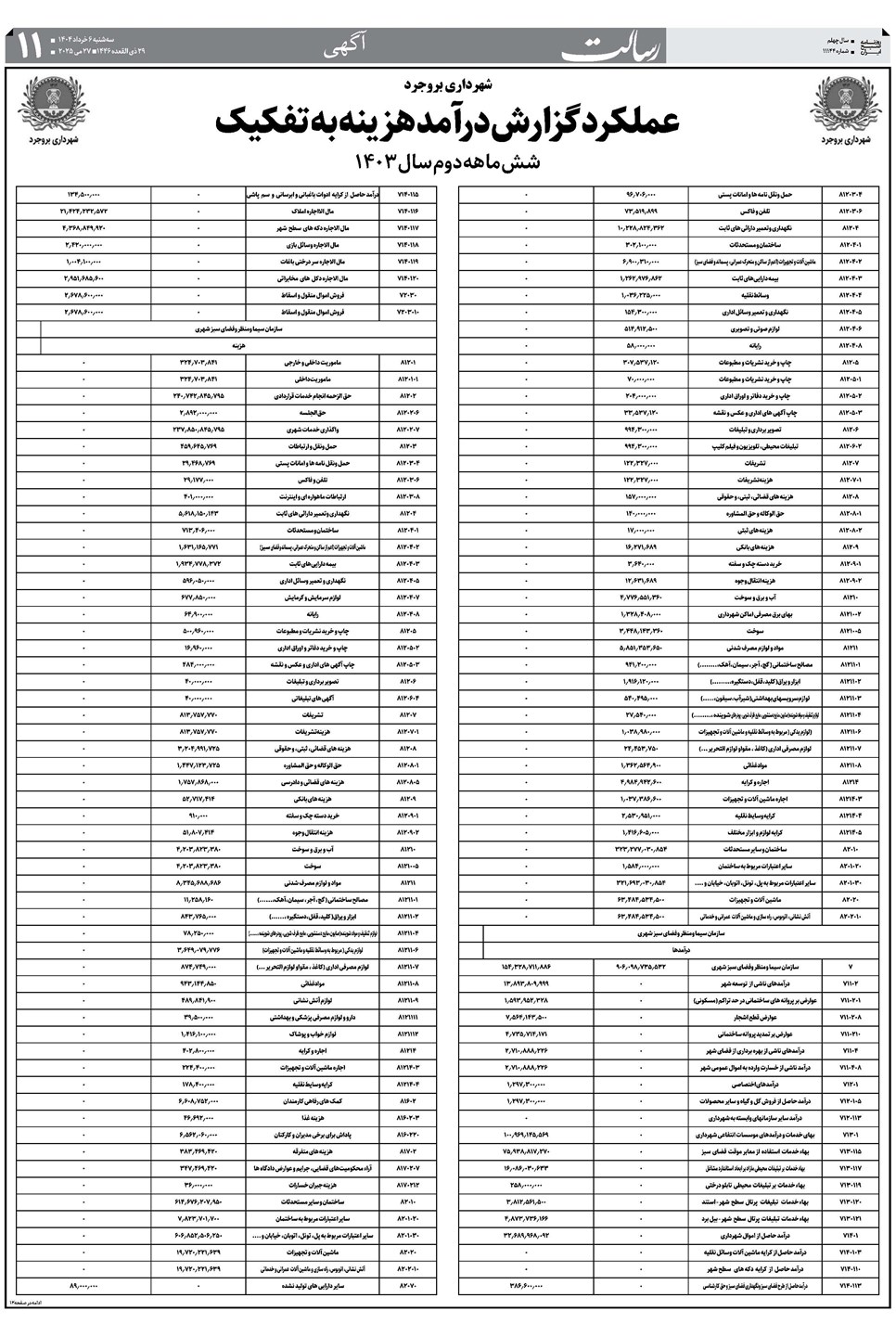 روزنامه تاریخ ۷ خرداد ۱۴۰۴