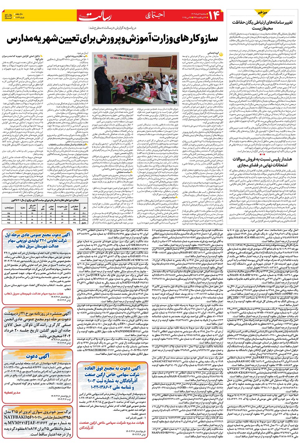 روزنامه تاریخ ۷ خرداد ۱۴۰۴