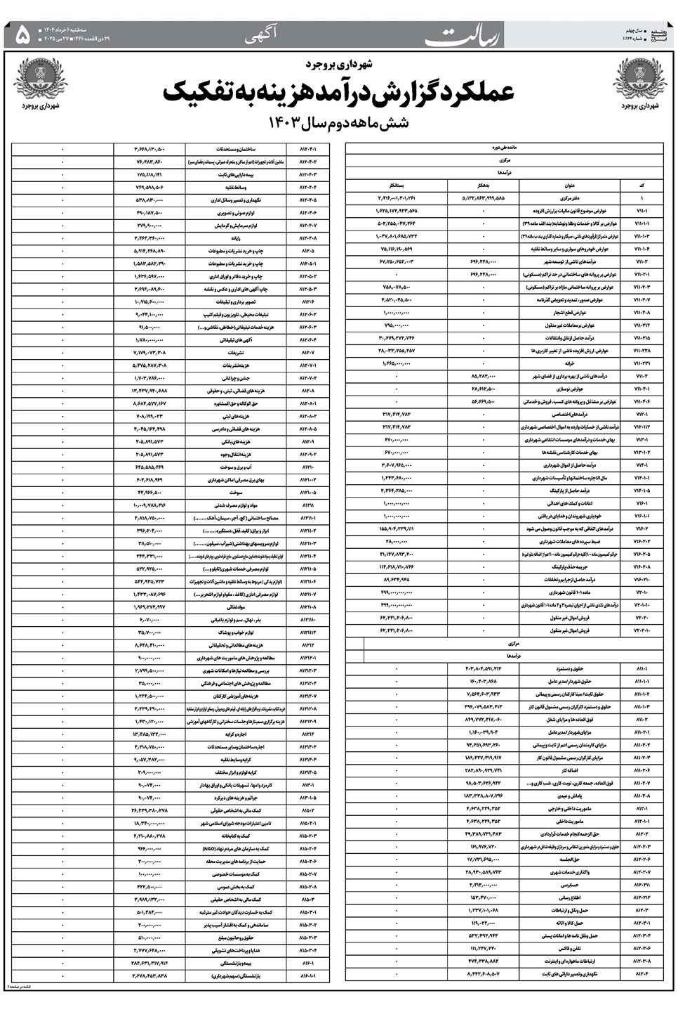 روزنامه تاریخ ۷ خرداد ۱۴۰۴