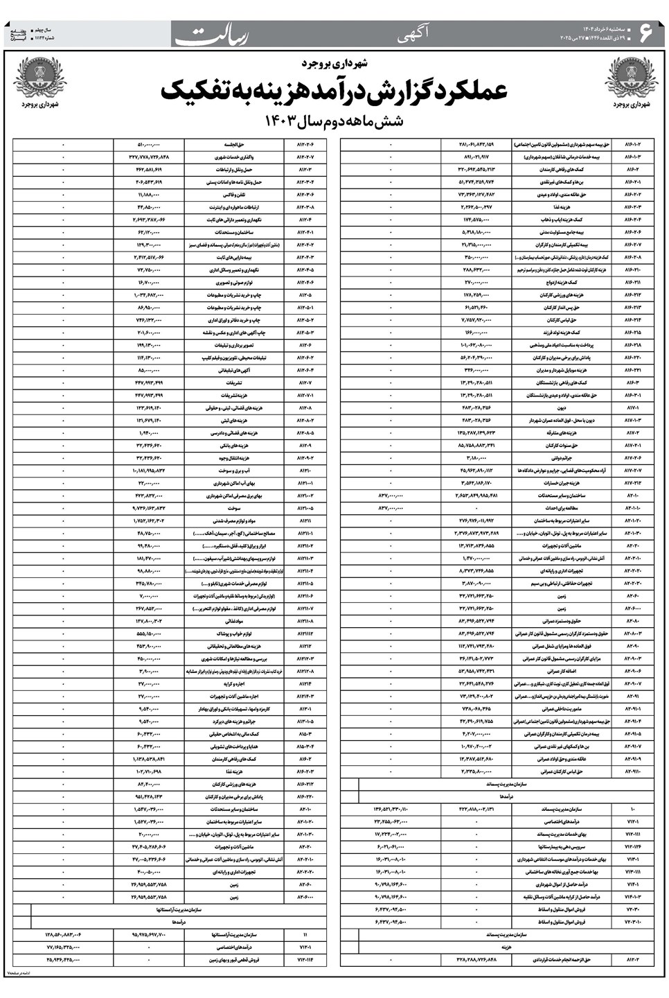روزنامه تاریخ ۷ خرداد ۱۴۰۴
