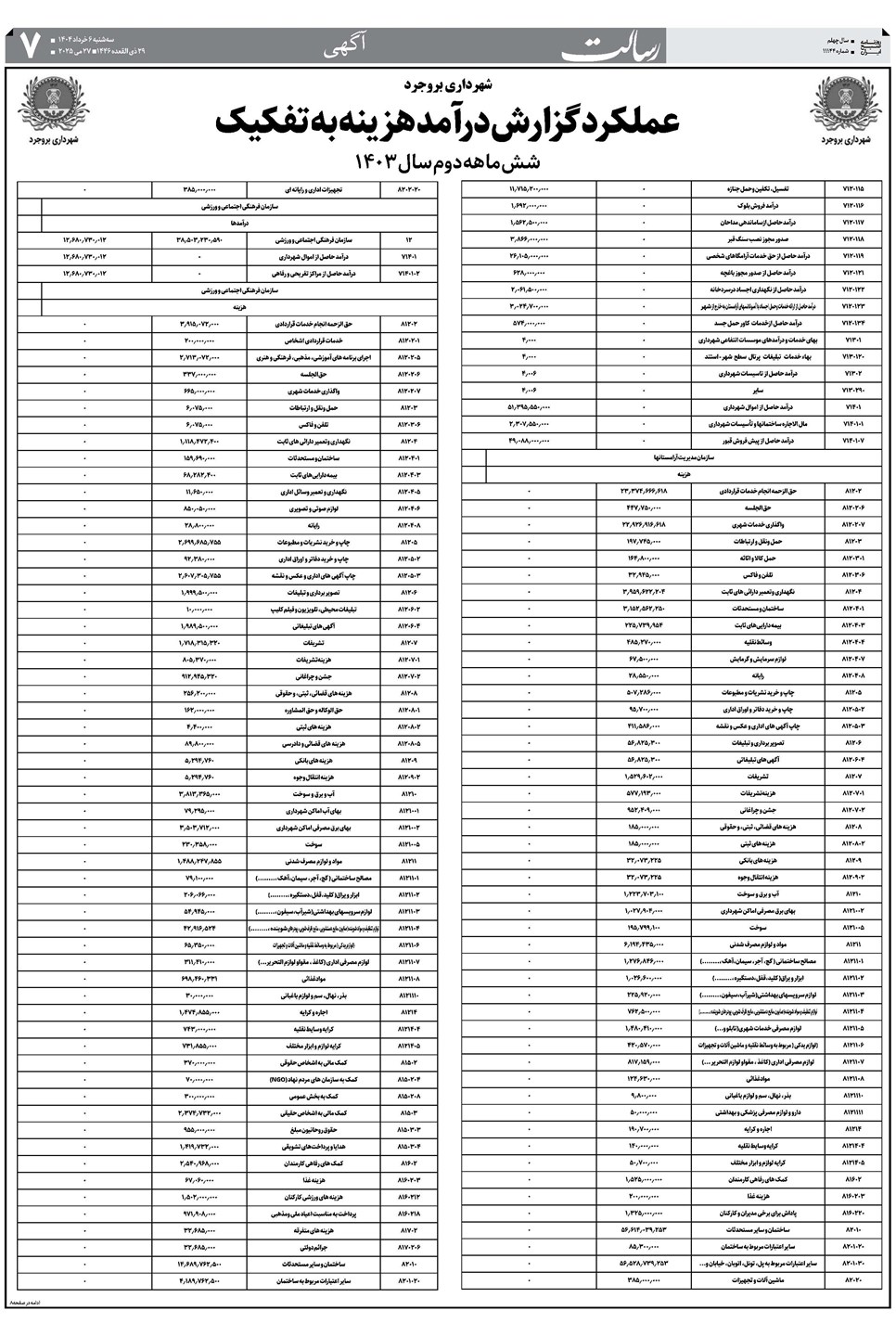روزنامه تاریخ ۷ خرداد ۱۴۰۴