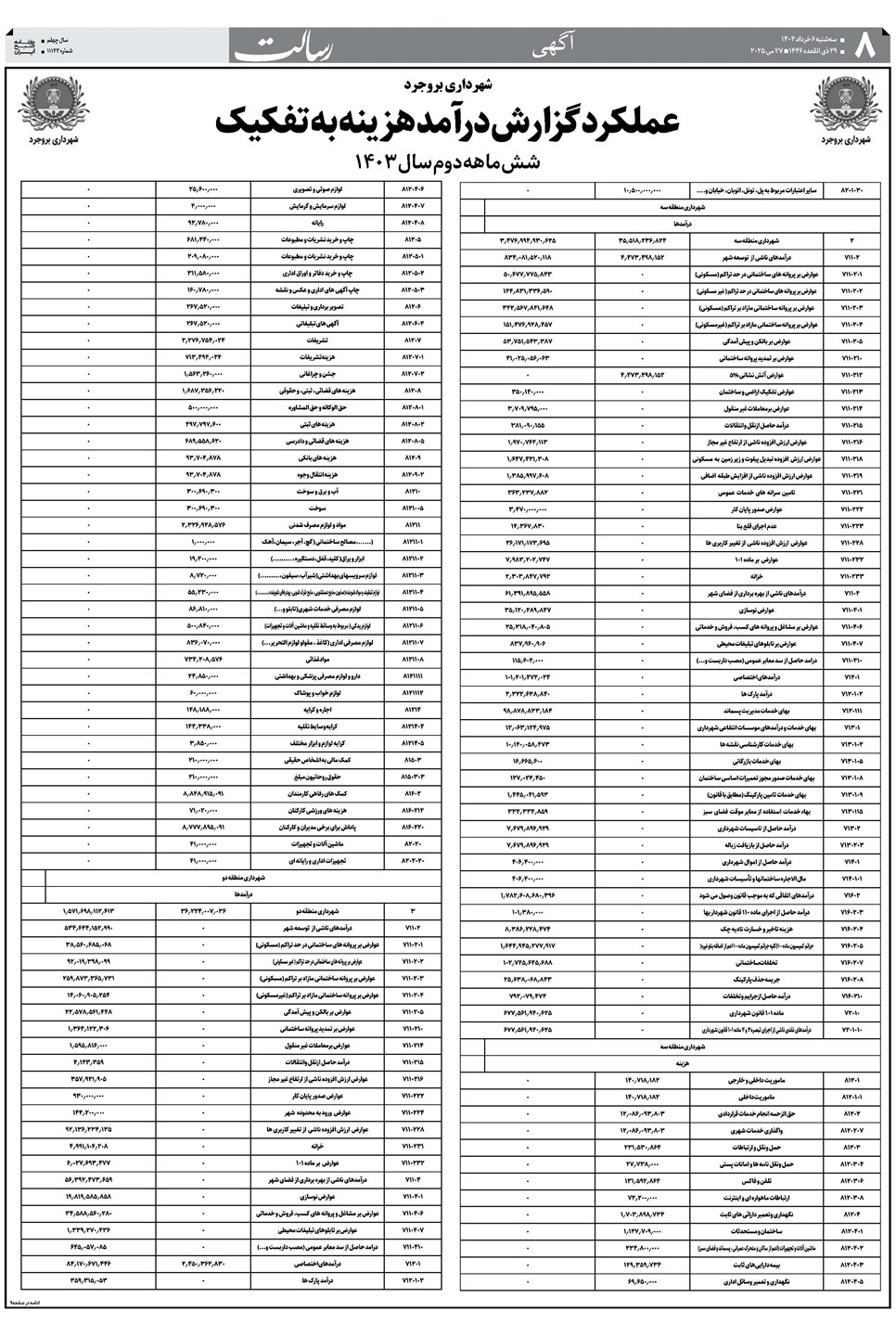 روزنامه تاریخ ۷ خرداد ۱۴۰۴