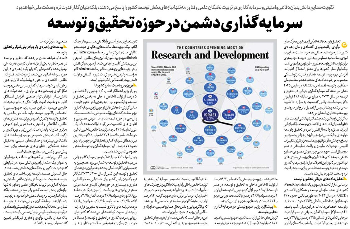 سرمایهگذاری دشمن در حوزه تحقیق و توسعه