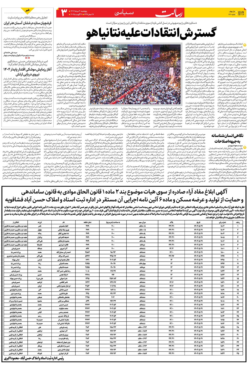 روزنامه تاریخ ۳۱ مرداد ۱۴۰۴