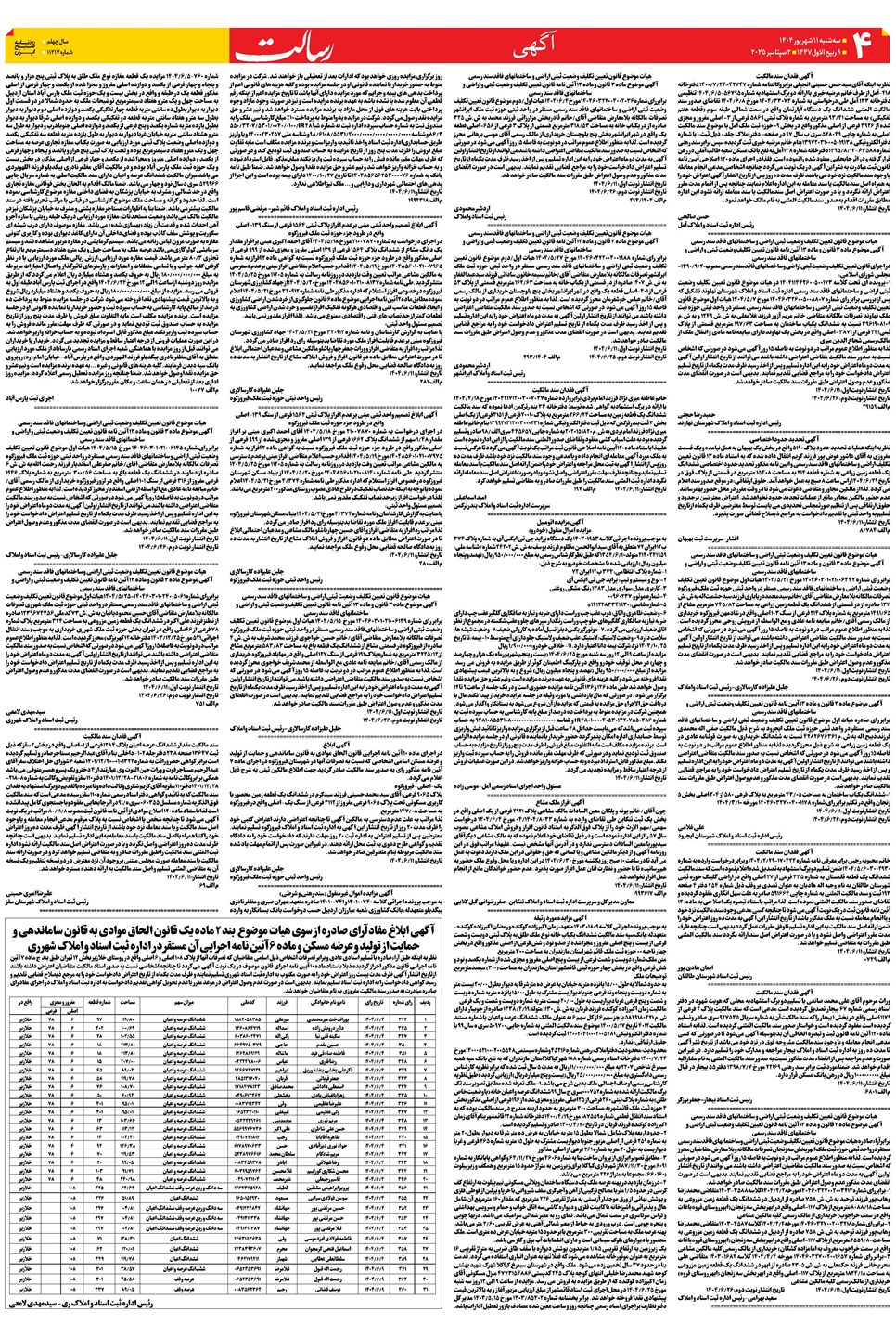 روزنامه تاریخ ۱۲ شهریور ۱۴۰۴