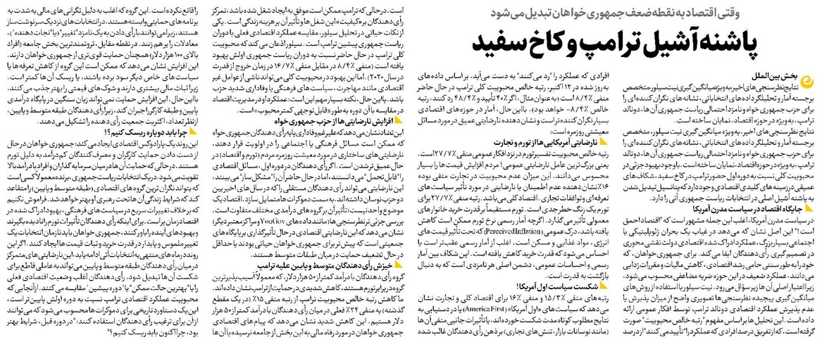 پاشنه آشیل ترامپ و کاخ سفید