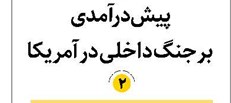 پیشدرآمدی بر جنگ داخلی در آمریکا