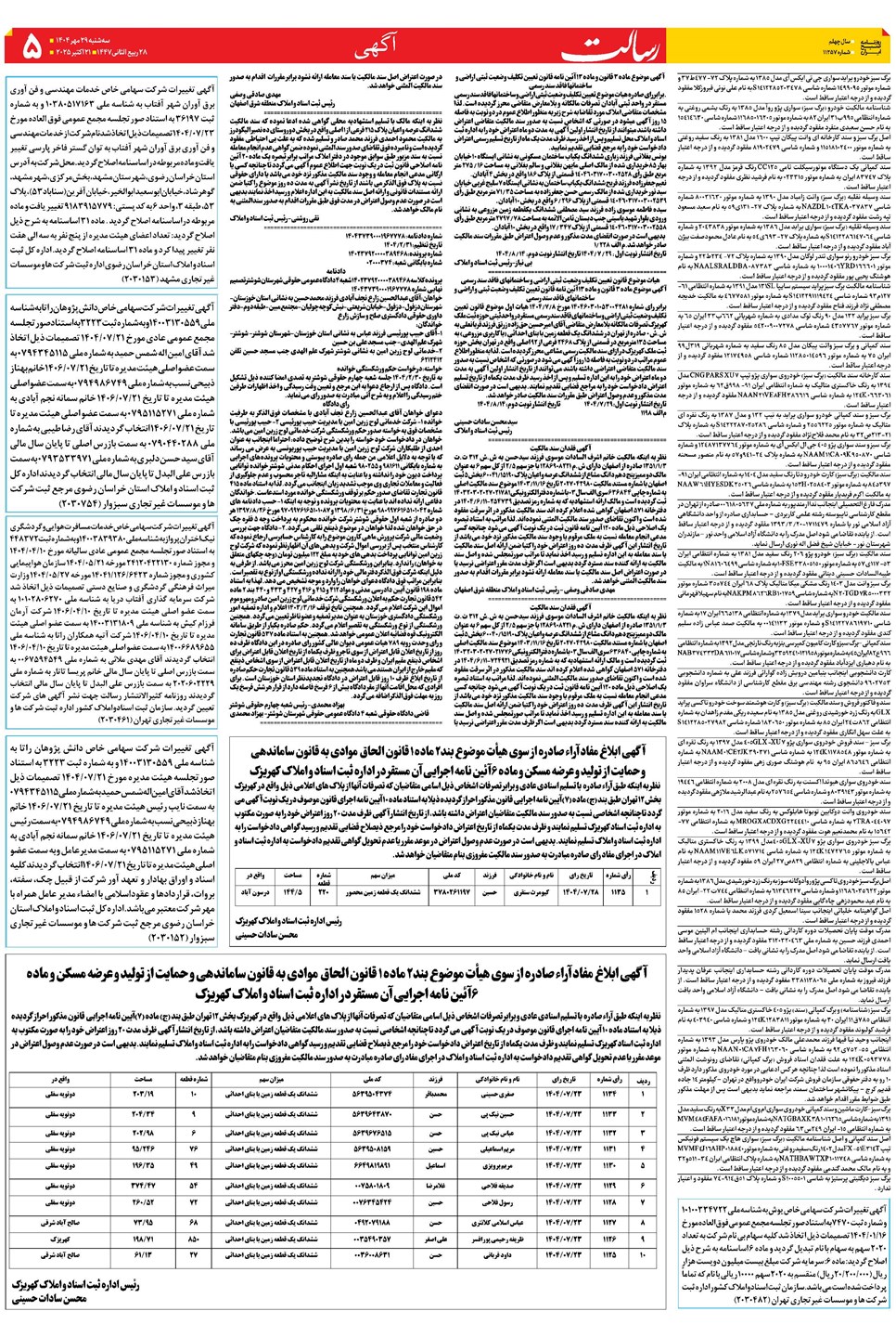 روزنامه تاریخ ۳۰ مهر ۱۴۰۴